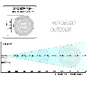 rotogobo-outdoor---gobo-projection-sizes.webp