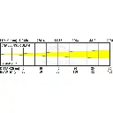 challenger_beam_-_lux_chart.webp