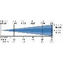 bti-blizzard-wash2s-manual-lux-chart_web_1_1.webp
