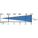 vanta-beam_luxchart.webp