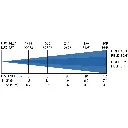 vanta-spot_luxchart.webp