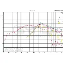 scx-12400_-_graphs_freq_curves.webp