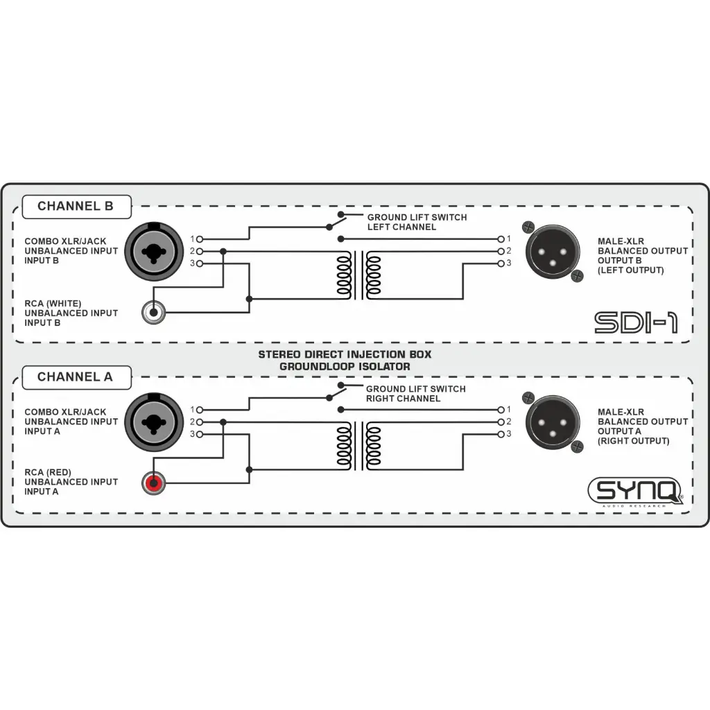 sdi-1_-_user_manual_-_diagram.webp
