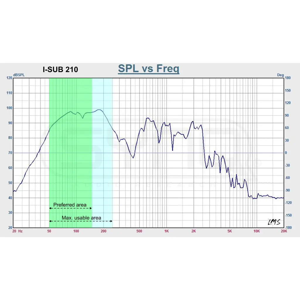 i-sub210---spl.webp