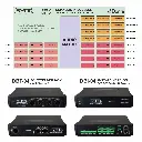 dbi_dbt-04-description-dante-audio-matrix_1.webp