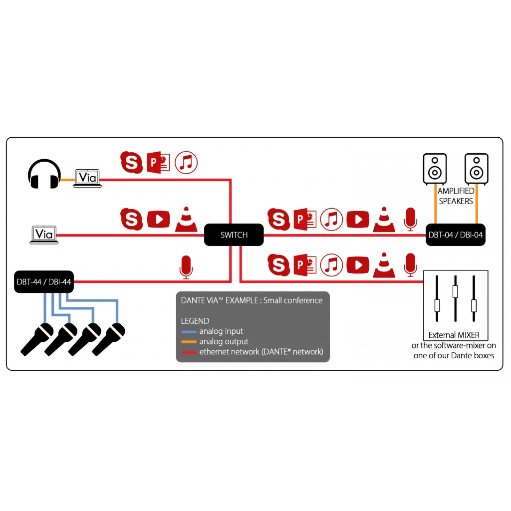 dantevia_graphical_example_01.webp