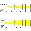 bt-theatre_60fcl_lux_chart.webp