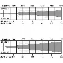 bt-orbit_lux_chart.webp