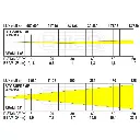 btx-supreme_-_user_manual_-_lux_chart_beam_mode.webp