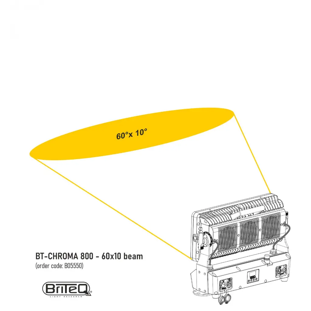 bt-chroma_800_filter_60x10.webp