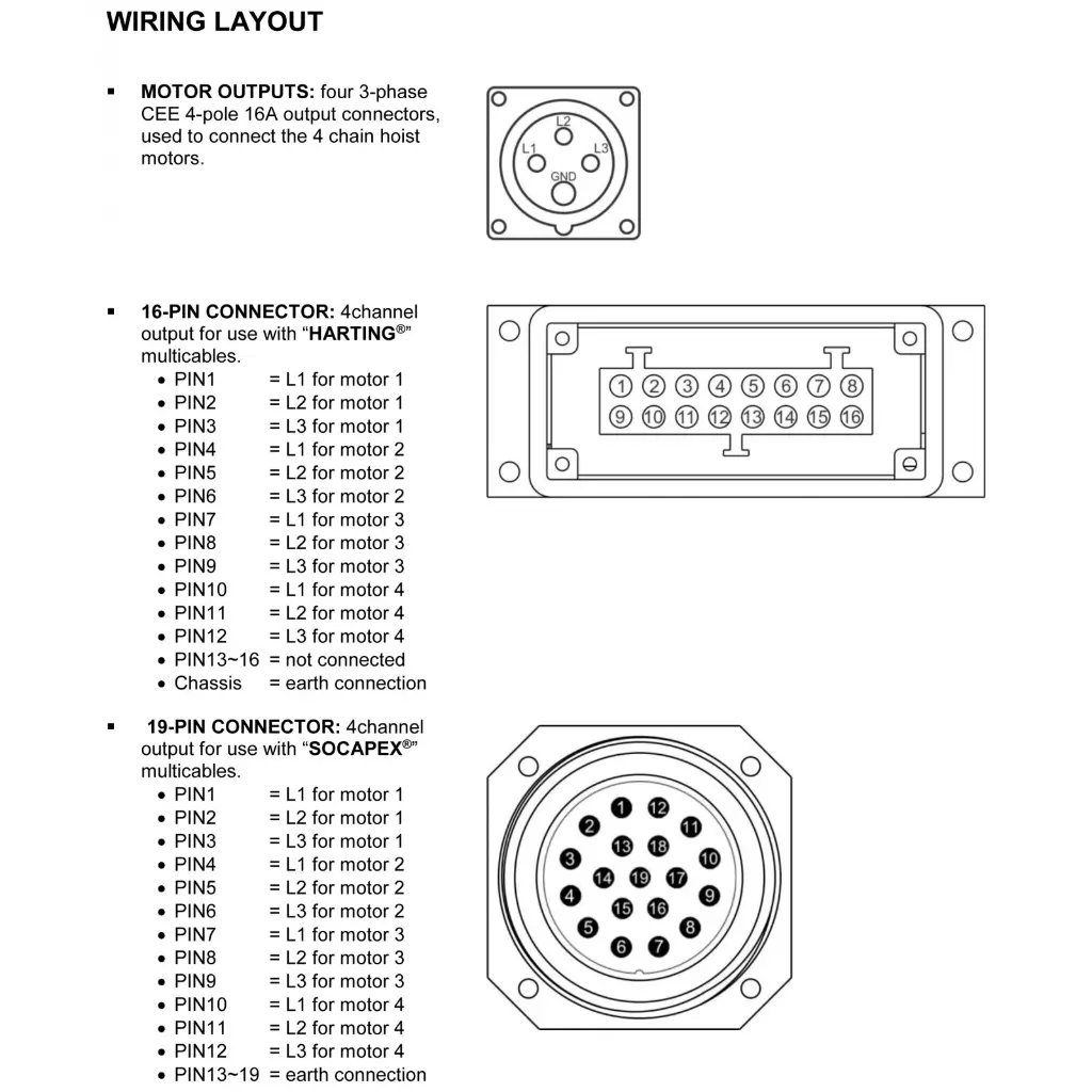 rico-v8-wiring-layout.webp