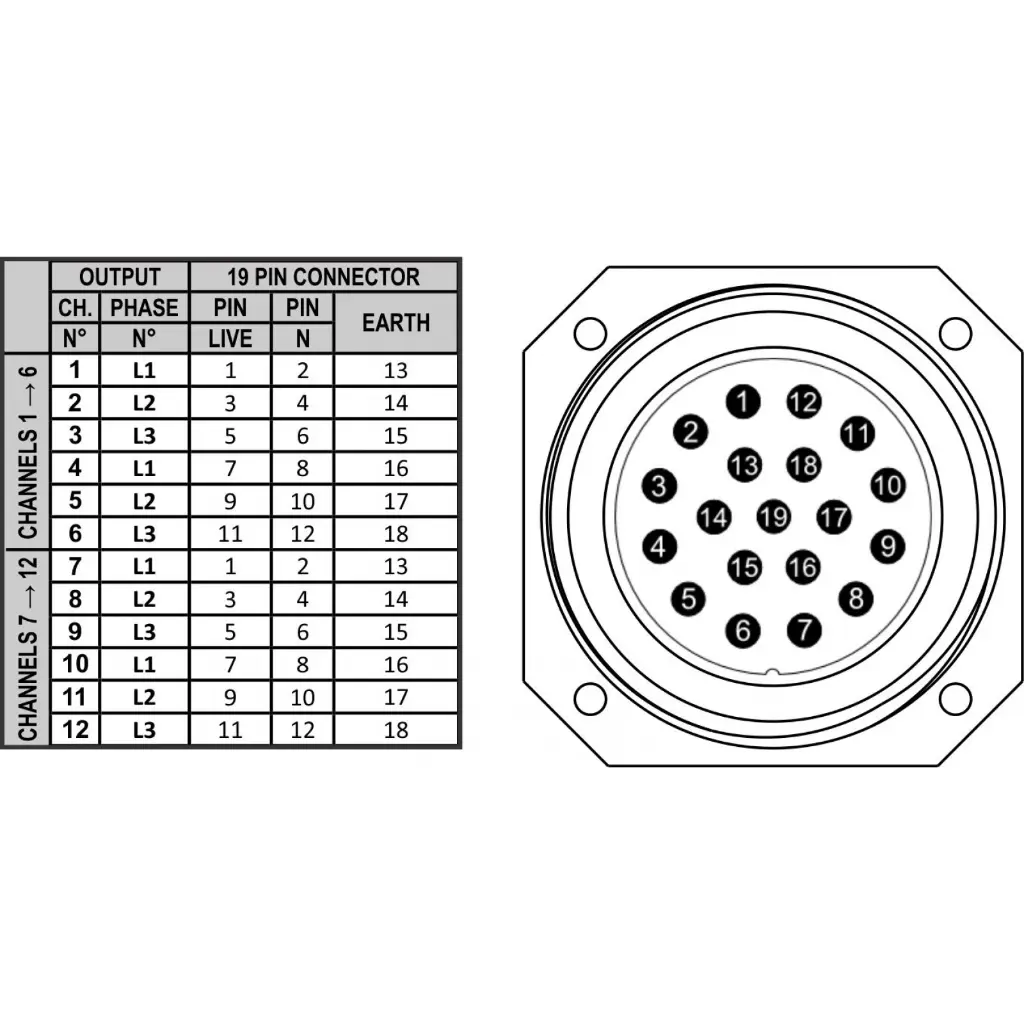 pd-63sh_19pin_socapex_1.webp
