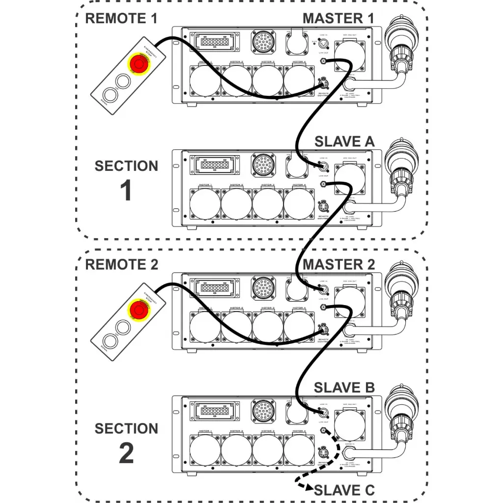rico-v4_-_manual_artwork_-_connections_sections.webp
