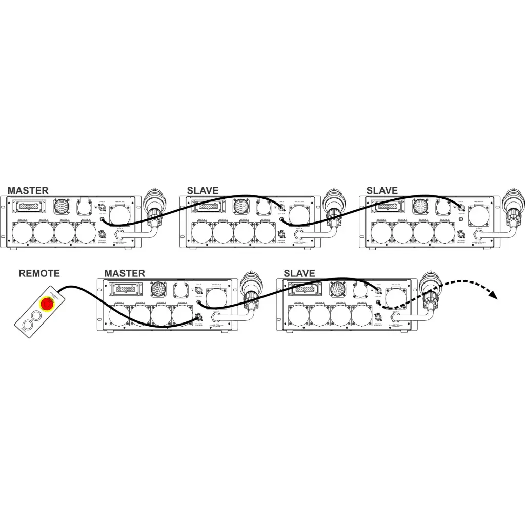 rico-v4_-_manual_artwork_-_connections.webp