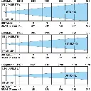 bt-venuelite4_-_lux_charts.webp