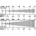 btx-saturn_lux_chart.webp