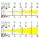 btx-cirrus_-_lux_chart_new_light_pipe__1.webp