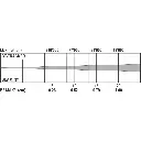 bt-tracker_lux_chart.webp