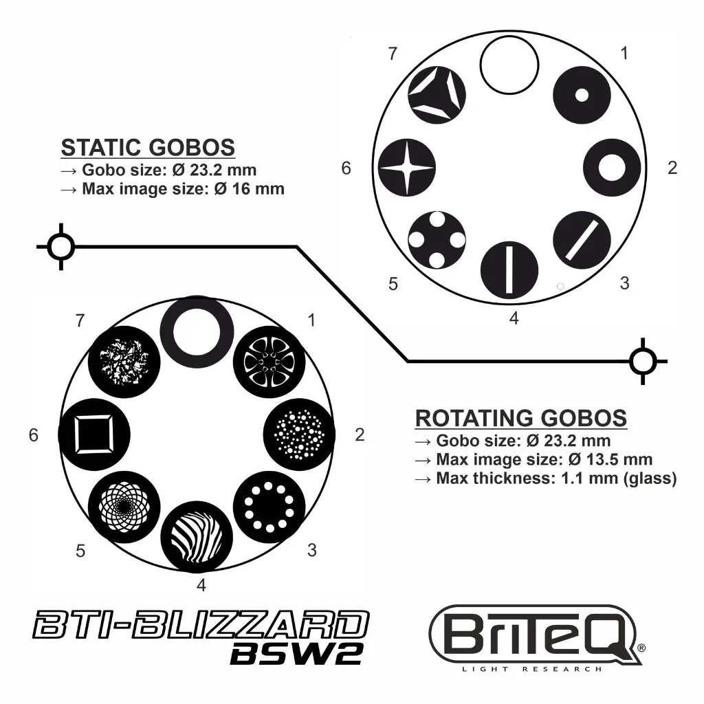 bti-blizzard-bsw2---gobo-info-website.webp