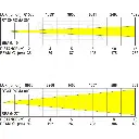4_bt-chroma800_-_lux_chart.webp