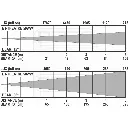 bt-theatre_50ww_lux_chart_1_2.webp
