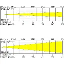 bt-sunray_130r_-_user_manual_-_lux_chart.webp