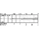 beamspot1-triac_ww_lux_chart.webp