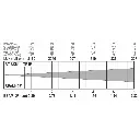 bt-akkulite_ip_lux_chart.webp