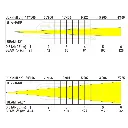 bt-shark_-_user_manual_-_lux_chart.webp