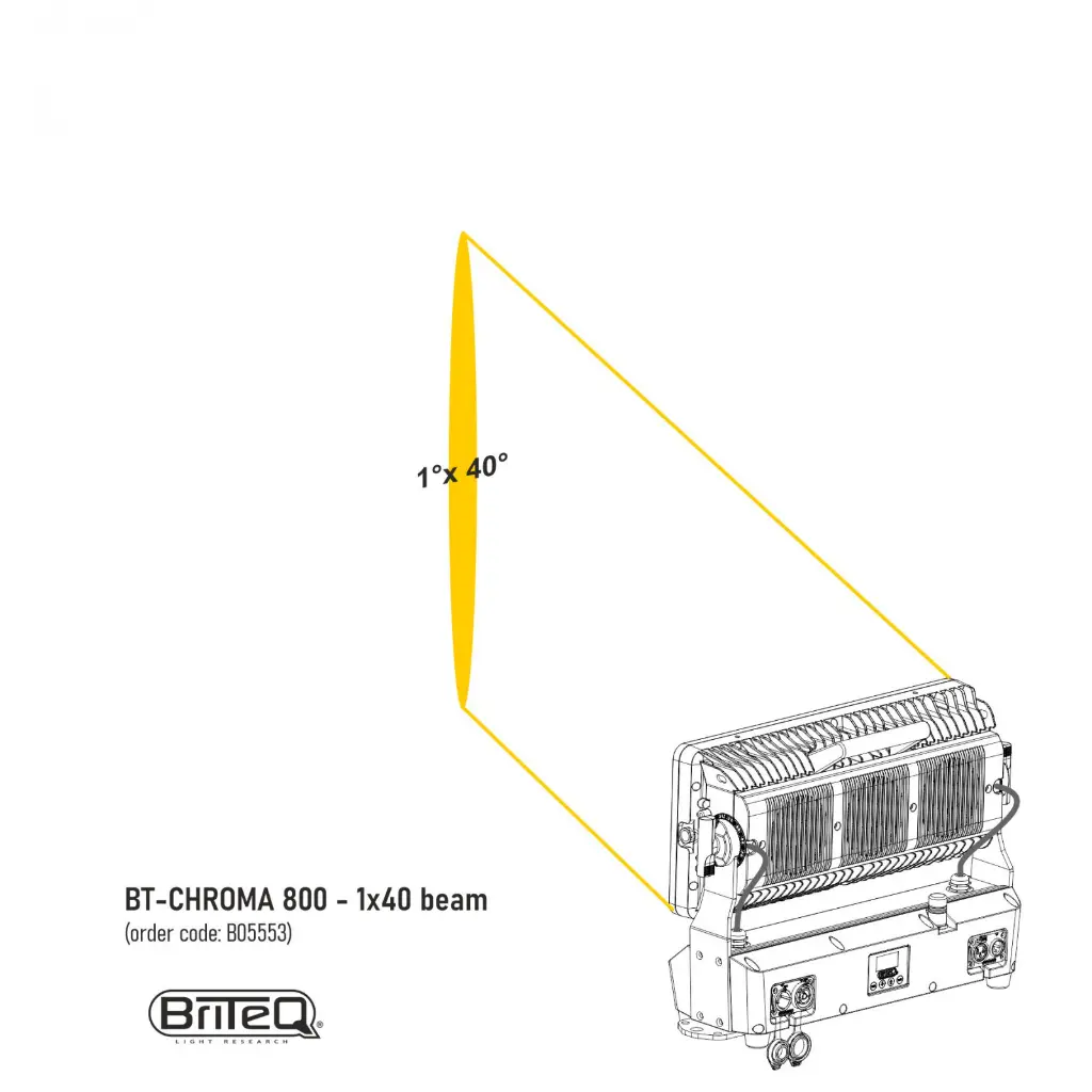 bt-chroma_800_filter_1x40.webp