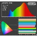 bt-theatre_100mz_photometrics.webp
