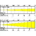 bt-theatre_100mz_lux_chart_16_45deg.webp