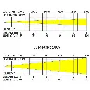 bt-theatre-400tw---lux-chart.webp