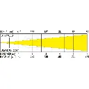 bti-cyclo_lux_chart.webp
