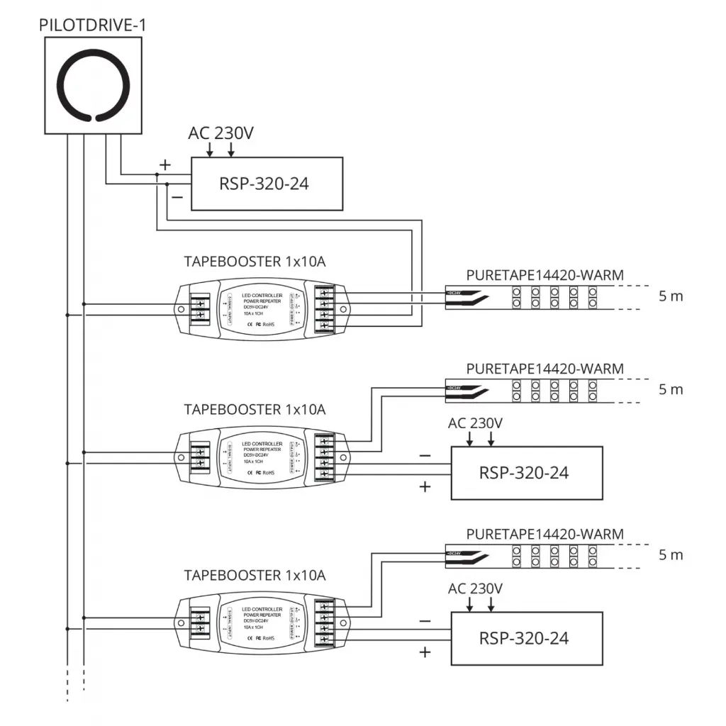 tape_booster_1x10a_2017_schema.webp