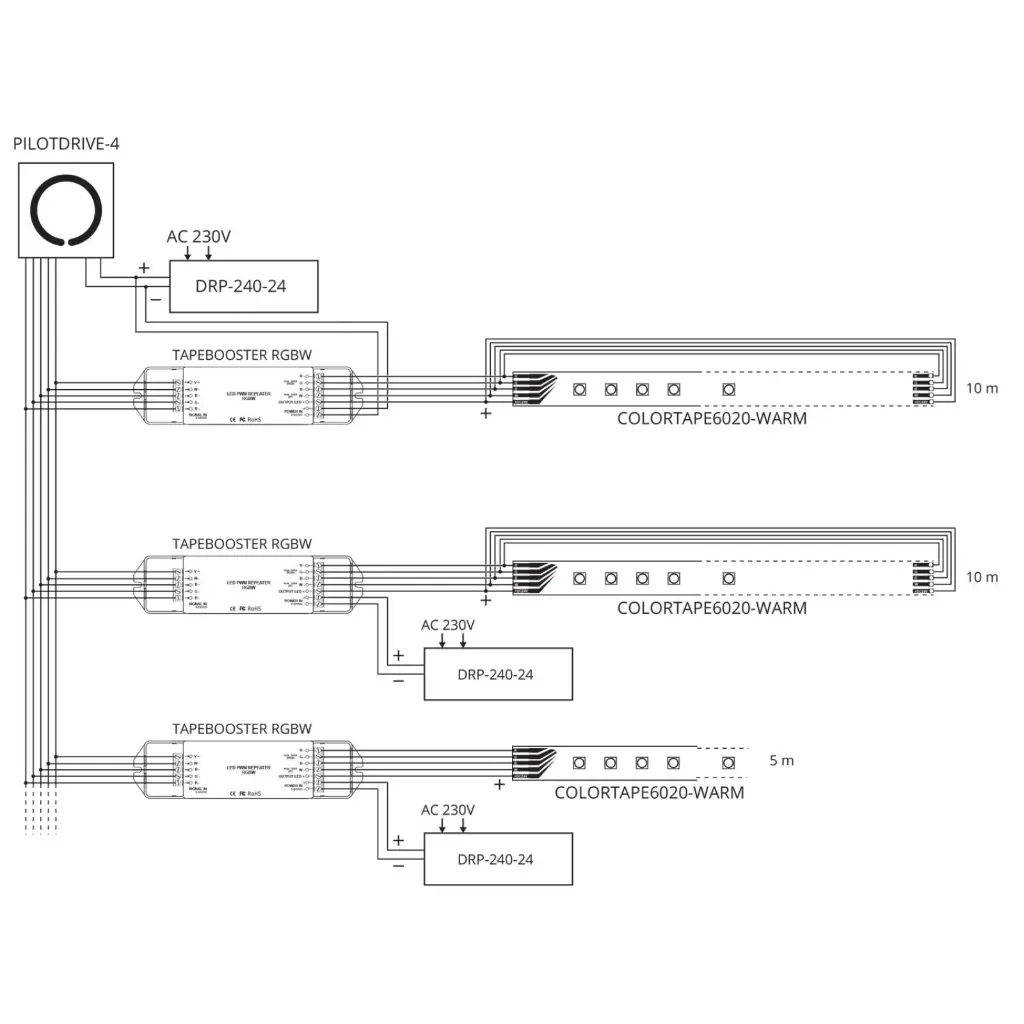 tape_booster_rgbw_2017_schema.webp