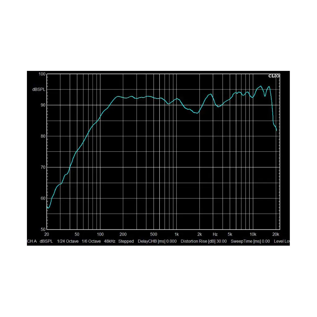 sline_freq.webp