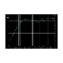 sline_freq.webp