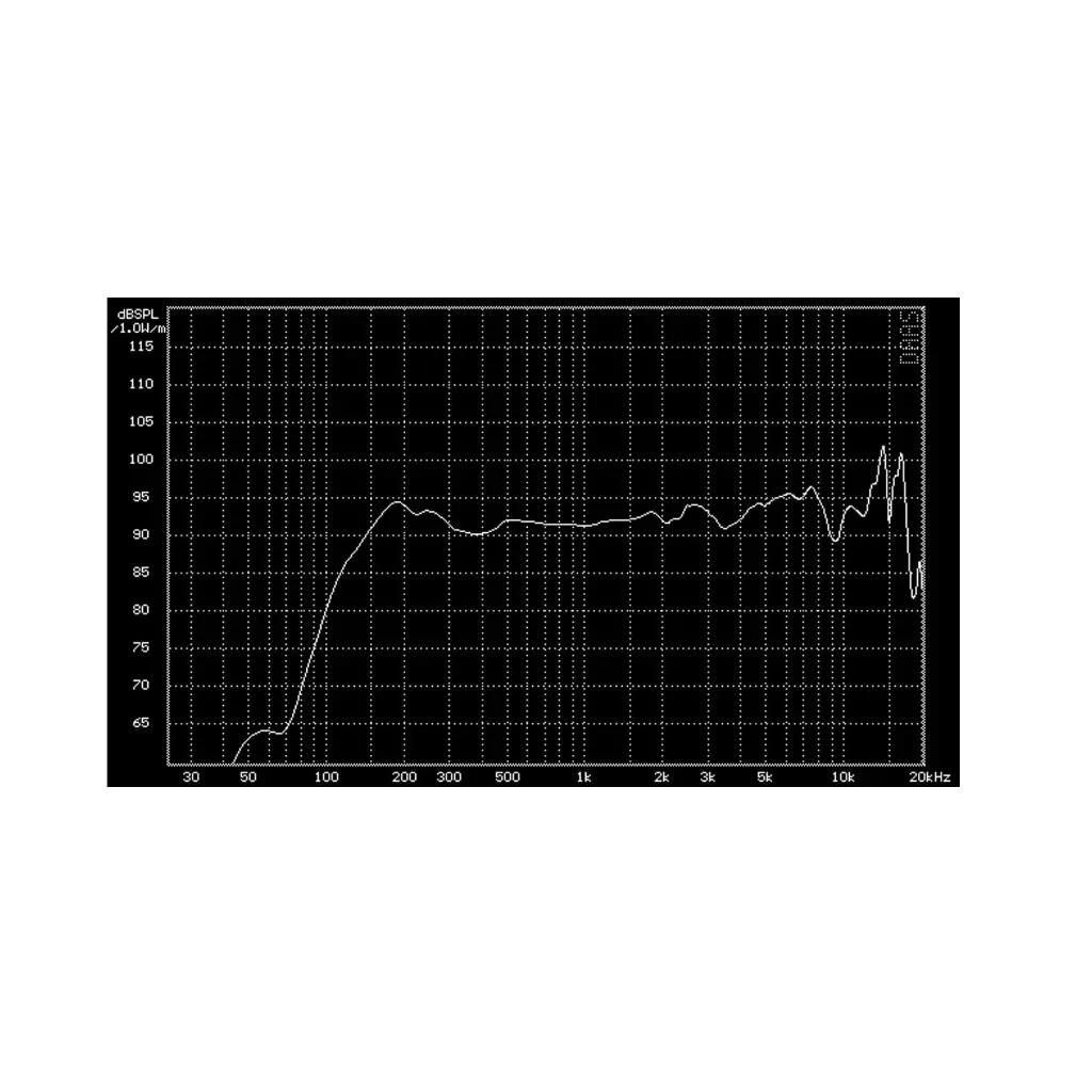 extline_freq.webp