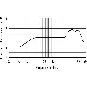 jb27-_frequency_response_graphic.webp