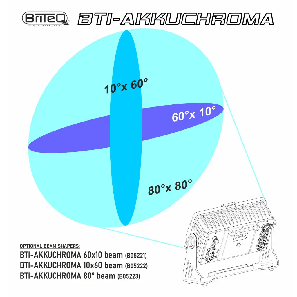 bti-akkuchroma---beamshapers.webp