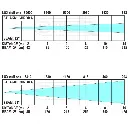 bti-akkuchroma_-_lux_chart_v2.webp