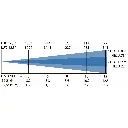 bt-theatre-150-mk3---lux-chart.webp