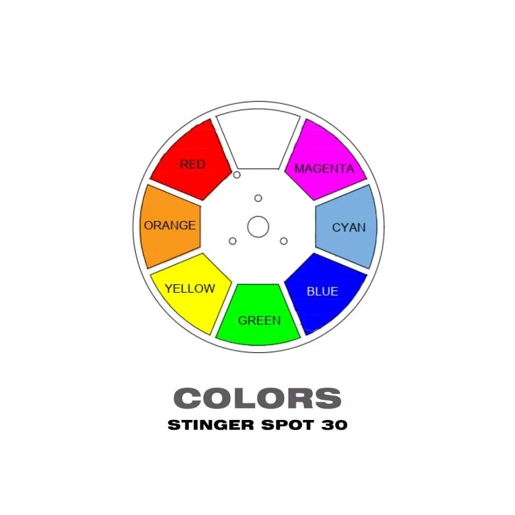 stinger-spot-30-10-50948.webp
