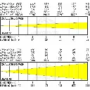 challenger_wash_lux_chart.webp