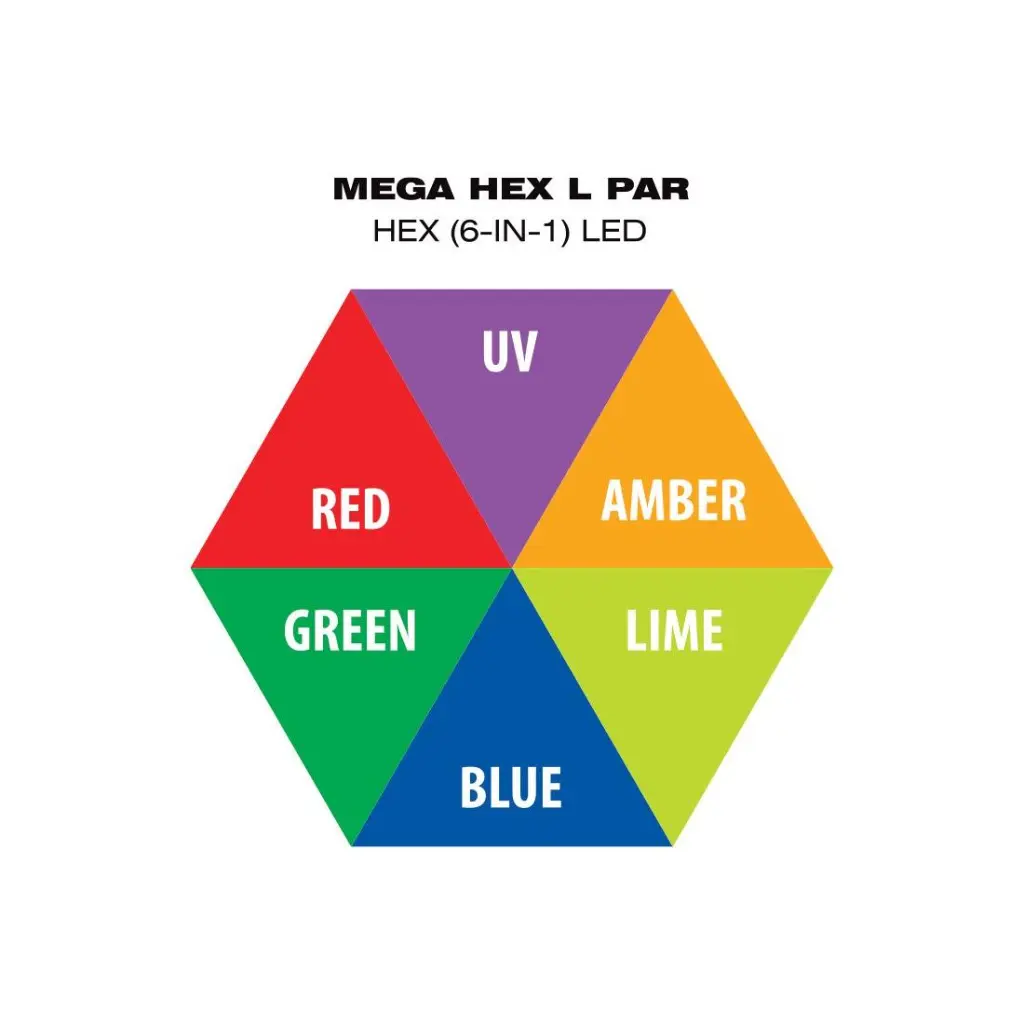mega-hex-l-par-rt-15-53748.webp