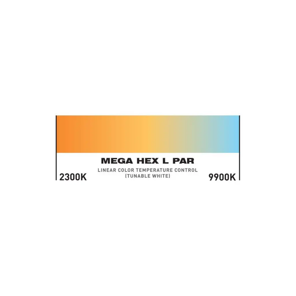 mega-hex-l-par-white-chart-53708.webp
