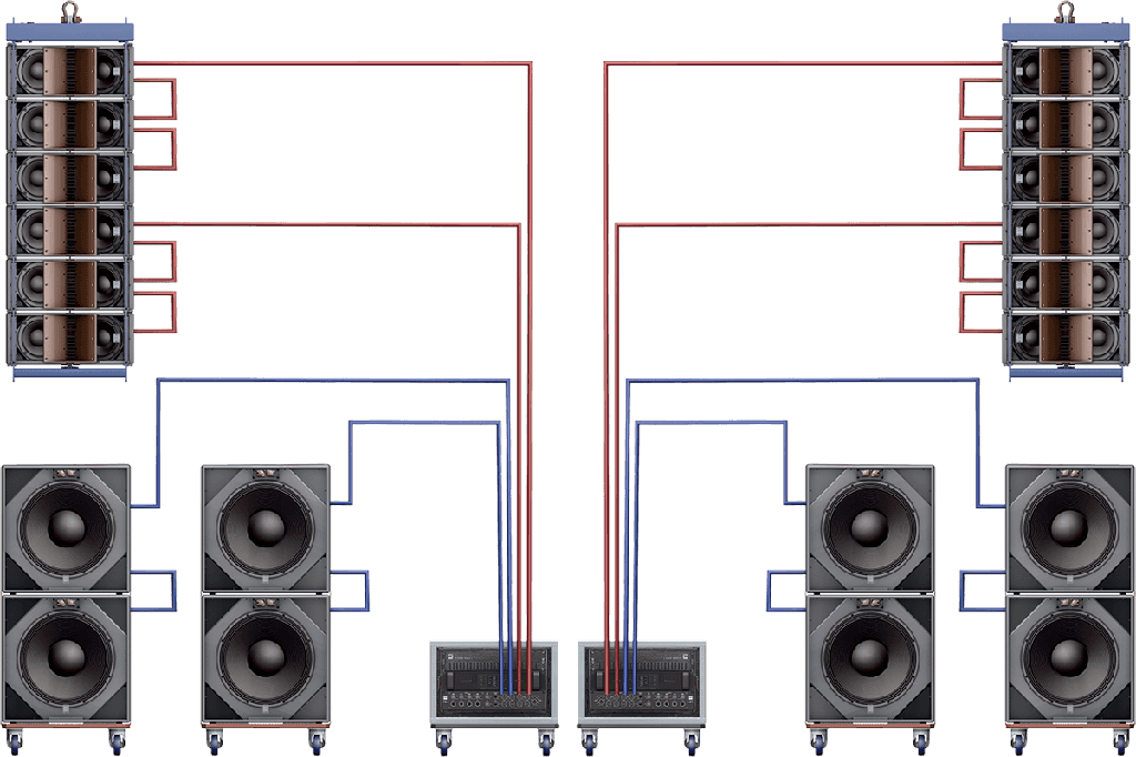 HK Audio - COSMO-12C8