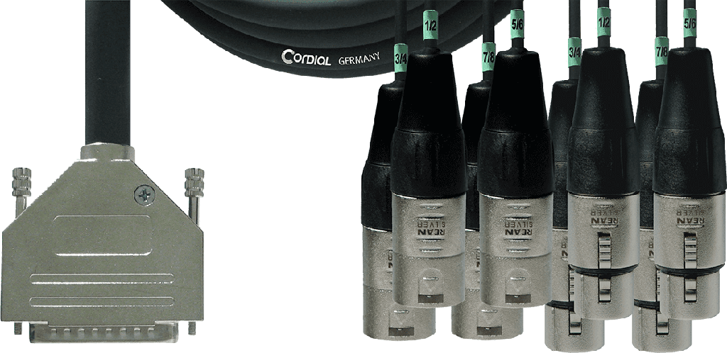 Cordial - CFD3DFMT