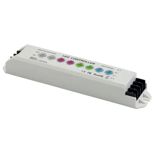 Contest - TAPEDRIVERTOUCH-RF3